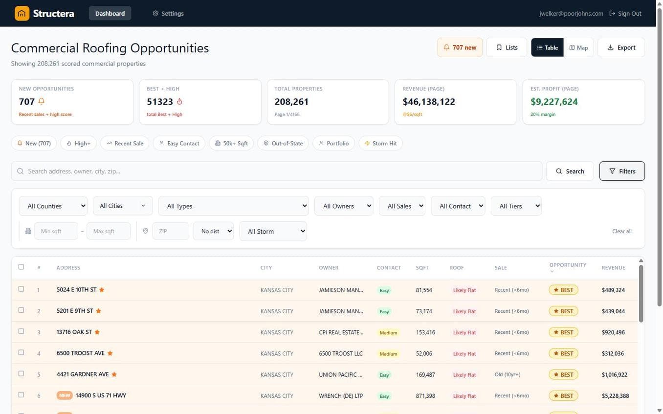Structera advanced filter panel